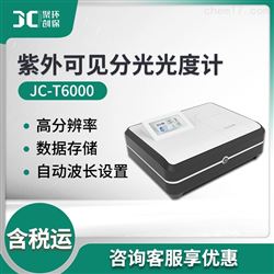 FTIR-650傅里叶红外光度计